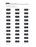 Preview for 6 page of Mindray V Series Quick Reference Manual