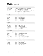 Preview for 8 page of Mindray V Series Quick Reference Manual