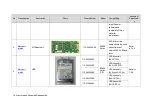 Preview for 88 page of Mindray Z6 Service Manual