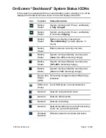 Preview for 41 page of Mindray Zonare ZS3 Service Manual