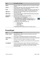 Preview for 55 page of Mindray Zonare ZS3 Service Manual