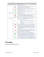 Preview for 120 page of Mindray Zonare ZS3 Service Manual