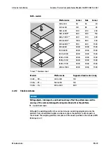 Preview for 41 page of Minebea Intec CAS1 Operating Instructions Manual