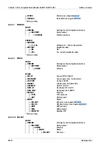 Preview for 74 page of Minebea Intec CAS1 Operating Instructions Manual