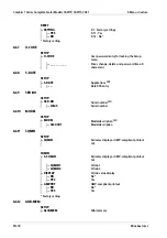 Preview for 80 page of Minebea Intec CAS1 Operating Instructions Manual