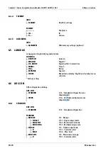 Preview for 82 page of Minebea Intec CAS1 Operating Instructions Manual