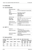 Preview for 120 page of Minebea Intec CAS1 Operating Instructions Manual