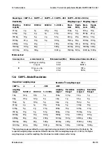 Preview for 121 page of Minebea Intec CAS1 Operating Instructions Manual