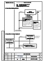 Preview for 157 page of Minebea Intec CAS1 Operating Instructions Manual