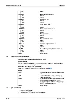 Preview for 31 page of Minebea Intec Compact scale Puro Basic EF-P1 Operating Instructions Manual