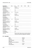 Preview for 47 page of Minebea Intec Compact scale Puro Basic EF-P1 Operating Instructions Manual