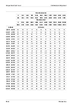 Preview for 66 page of Minebea Intec EF-LT-3-P1 Operating Instructions Manual