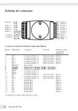 Preview for 22 page of Minebea Intec IE11357 Operating Instructions Manual