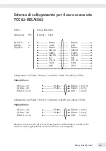 Preview for 41 page of Minebea Intec IE11357 Operating Instructions Manual