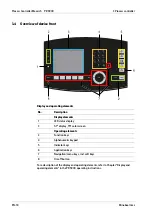 Preview for 20 page of Minebea Intec Maxxis 5 Original Installation Manual