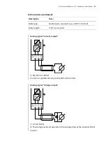 Preview for 48 page of Minebea Intec MiNexx-link-E PR 5215/00 Technical Documentation Manual