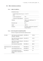 Preview for 140 page of Minebea Intec MiNexx-link-E PR 5215/00 Technical Documentation Manual