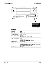 Preview for 44 page of Minebea Intec X3 Process Indicator PR 5410 Instrument Manual