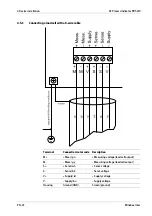 Preview for 49 page of Minebea Intec X3 Process Indicator PR 5410 Instrument Manual