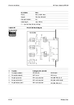 Preview for 65 page of Minebea Intec X3 Process Indicator PR 5410 Instrument Manual