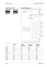 Preview for 77 page of Minebea Intec X3 Process Indicator PR 5410 Instrument Manual