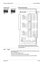 Preview for 84 page of Minebea Intec X3 Process Indicator PR 5410 Instrument Manual