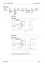 Preview for 92 page of Minebea Intec X3 Process Indicator PR 5410 Instrument Manual