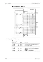 Preview for 95 page of Minebea Intec X3 Process Indicator PR 5410 Instrument Manual