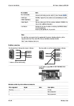 Preview for 97 page of Minebea Intec X3 Process Indicator PR 5410 Instrument Manual