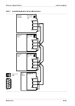 Preview for 100 page of Minebea Intec X3 Process Indicator PR 5410 Instrument Manual