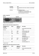 Preview for 102 page of Minebea Intec X3 Process Indicator PR 5410 Instrument Manual