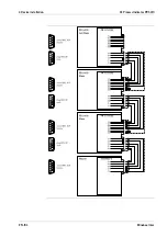 Preview for 105 page of Minebea Intec X3 Process Indicator PR 5410 Instrument Manual