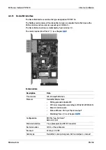 Preview for 106 page of Minebea Intec X3 Process Indicator PR 5410 Instrument Manual