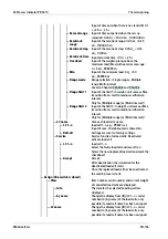 Preview for 158 page of Minebea Intec X3 Process Indicator PR 5410 Instrument Manual