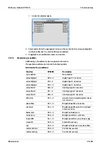 Preview for 230 page of Minebea Intec X3 Process Indicator PR 5410 Instrument Manual