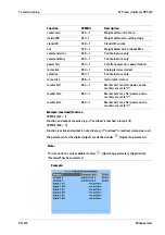 Preview for 237 page of Minebea Intec X3 Process Indicator PR 5410 Instrument Manual