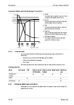 Preview for 259 page of Minebea Intec X3 Process Indicator PR 5410 Instrument Manual