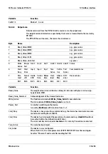 Preview for 298 page of Minebea Intec X3 Process Indicator PR 5410 Instrument Manual