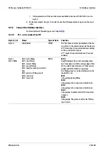 Preview for 310 page of Minebea Intec X3 Process Indicator PR 5410 Instrument Manual