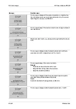 Preview for 329 page of Minebea Intec X3 Process Indicator PR 5410 Instrument Manual