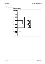 Preview for 339 page of Minebea Intec X3 Process Indicator PR 5410 Instrument Manual