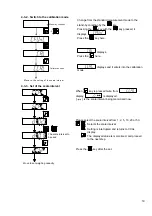 Preview for 35 page of Minebea CSD-903-EX Instruction Manual