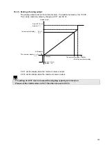 Preview for 153 page of Minebea CSD-903-EX Instruction Manual