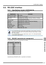 Preview for 267 page of Minebea CSD-912B Instruction Manual