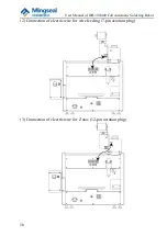 Preview for 16 page of Mingseal DH-300 User Manual