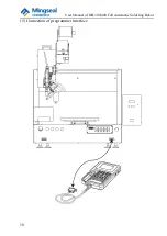 Preview for 18 page of Mingseal DH-300 User Manual