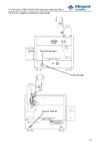 Preview for 19 page of Mingseal DH-300 User Manual