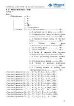 Preview for 45 page of Mingseal DH-300 User Manual