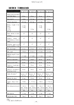 Preview for 26 page of Mini Crosser MC 130 T 3W Instructions For Use Manual