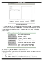 Preview for 29 page of Minicom DX DX 432 Operating Manual